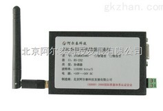 ZIGBEE1080oɼģK W(wng)j(lu)MģKa(chn)S