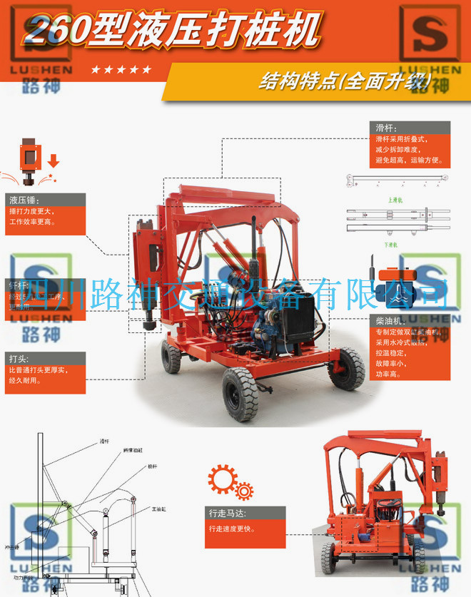 成都公路防撞欄打樁鉆孔機(jī)生產(chǎn)廠家！