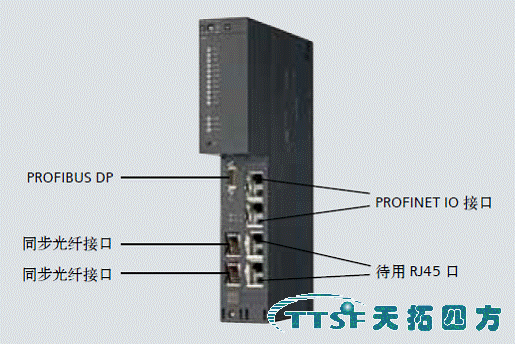 天拓四方供應(yīng)-西門子S7-300PLC