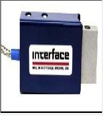 interface MBP