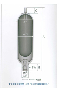 OLAER蓄能器 EHVF32-250/AB高壓囊式蓄能器