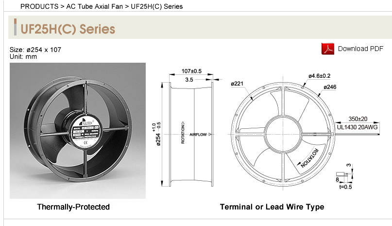 FULLTECH風(fēng)機(jī) UF15K軸流風(fēng)機(jī)