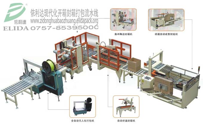 福建全自動自動化捆包機廠家，整線設計。