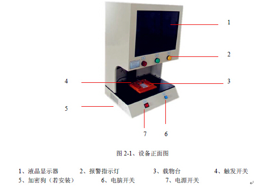 線束顏色順序檢測(cè)儀/端子類(lèi)檢測(cè)儀