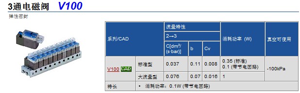 現(xiàn)貨SY114-6H-M3