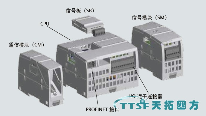 天拓四方銷售西門子S7-1200小型PLC 現(xiàn)貨原裝