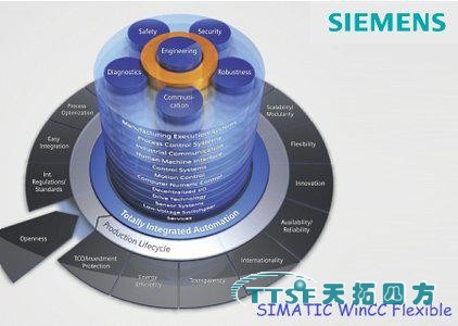 低價(jià)供應(yīng)正規(guī)代理商西門子WinCC工業(yè)軟件