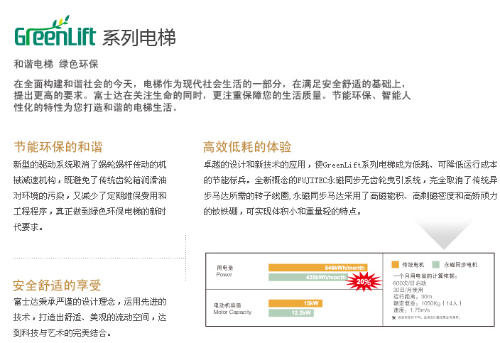 富士達電梯 垂直電梯-乘客電梯