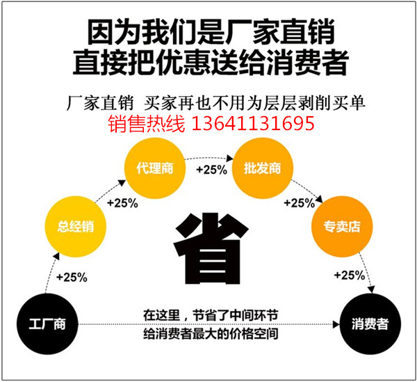 圣普威鉛酸免維護電池產品簡介