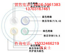 南陽市方城縣MSYV75-3廠家直銷