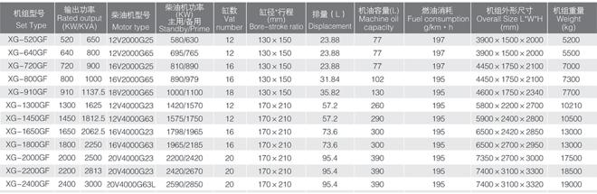 800KWY l(f)늙C(j)MB