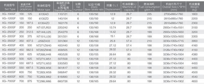 ǹͨͰl(f) 늙C(j)a(chn)ƷB