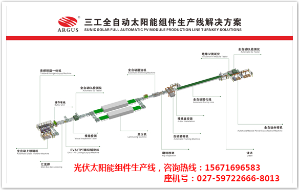 60MW太陽能組件生產(chǎn)線操作注意事項(xiàng)方案設(shè)備價(jià)格