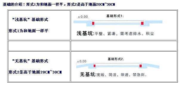 浦口區(qū)地磅廠家《官方平臺(tái)》歡迎