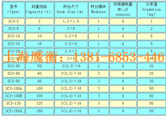 金華地磅廠家《官方平臺》歡迎