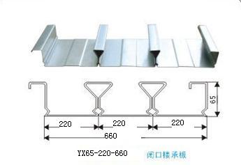 供應(yīng)YXB65-220-660閉口樓承板