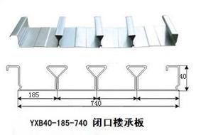 供應(yīng)YXB40-185-740閉口樓承板