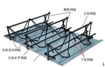 鋼筋桁架樓承板