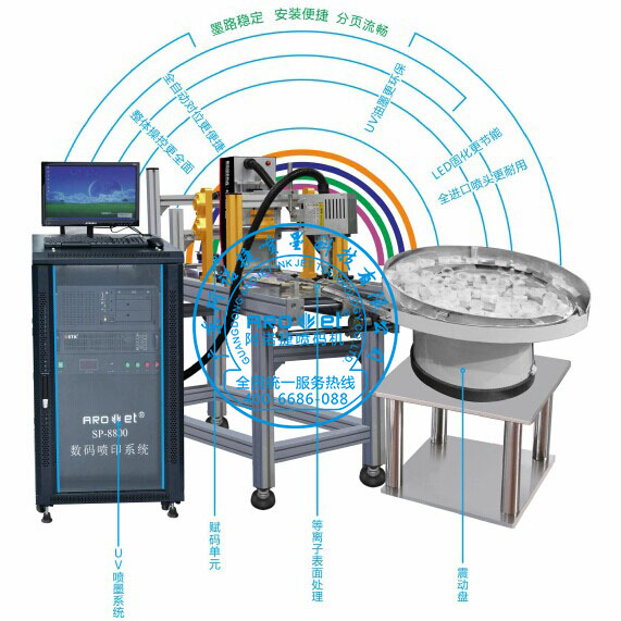 標簽二維碼UV噴碼機 電子監(jiān)管碼包裝噴碼設備