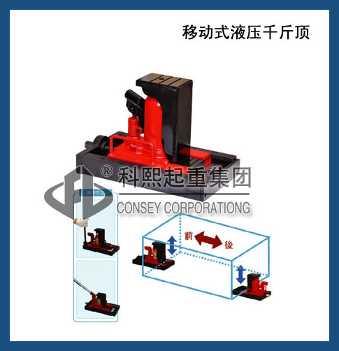 移動爪式千斤頂 移動爪式千斤頂價格 移動爪式千斤頂廠家