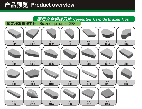 株洲鉆石牌F304硬質(zhì)合金刀片