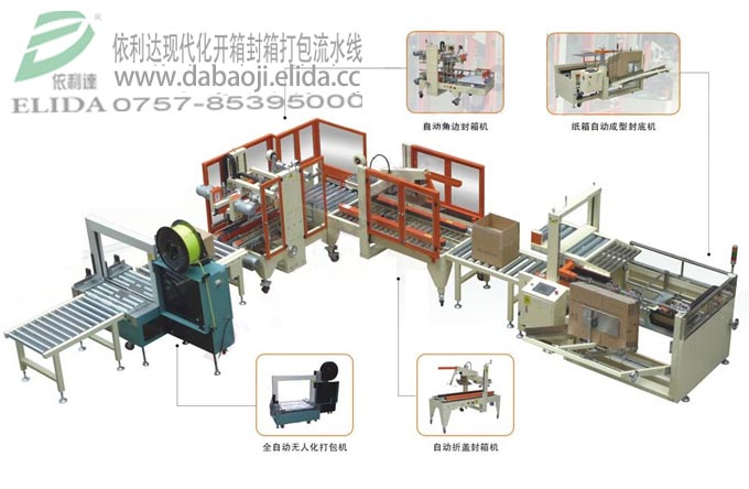 東莞開箱封箱機無人化機器