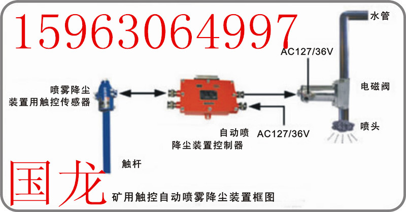 噴霧降塵裝置ZPC-127，觸控灑水裝置，世界很大，不能丟了自己