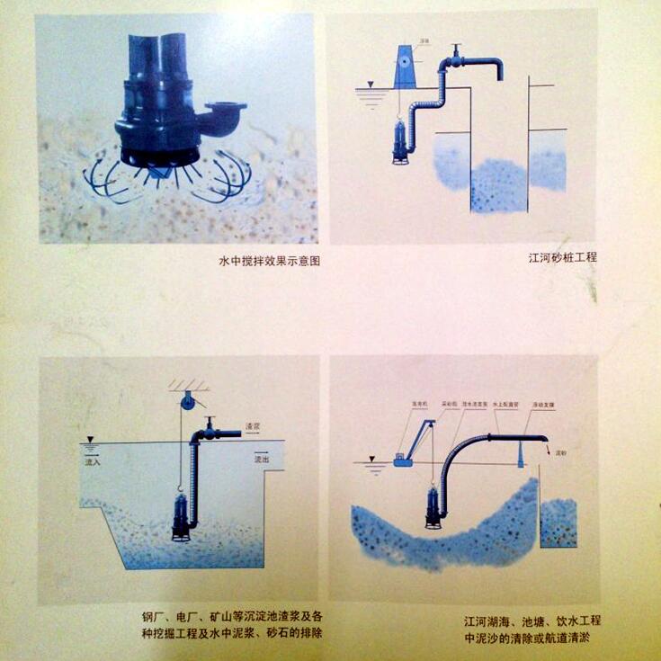 吸沙泵**岳西縣NSQ200-10潛水吸沙泵價(jià)格