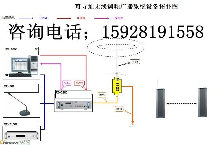 四川成都廠區(qū)無線發(fā)射調(diào)頻廣播系統(tǒng)設備銷售安裝調(diào)試維修