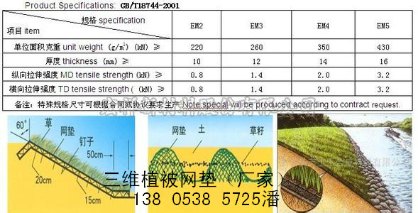 塑料盲溝{預(yù)定中}濮陽%廠家138 0538 5725歡迎您