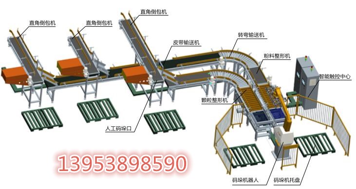 全自動碼垛機(jī)器人 自動紙箱碼垛機(jī) 搬運(yùn)袋子工業(yè)機(jī)器人智能機(jī)械手