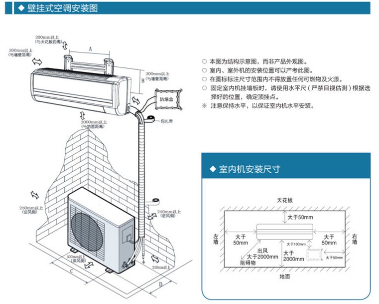 北碚防爆空調(diào)零售商