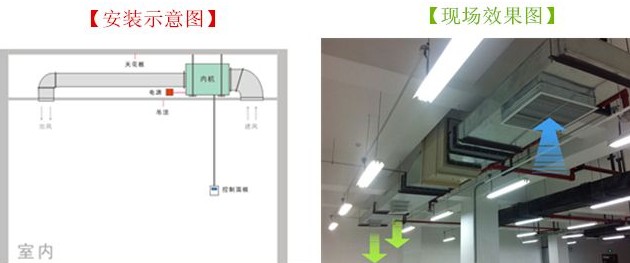 靖邊防爆型管道除濕機