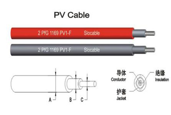 云南光伏電線(xiàn)PV1-F