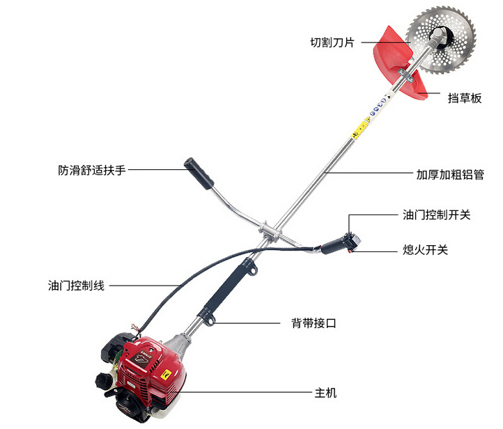 割草機 四沖程汽油割草機【多功能高效率】