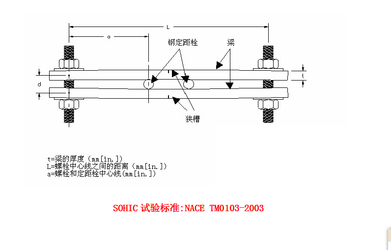 焊縫歐標無損檢測PT滲透無損測試