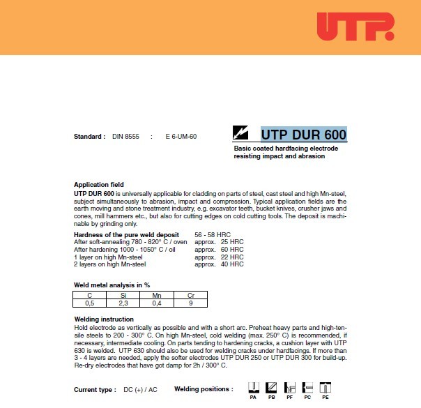 德國UTP 6225Al鎳基焊條EL-NiCr25Fe10Al焊條