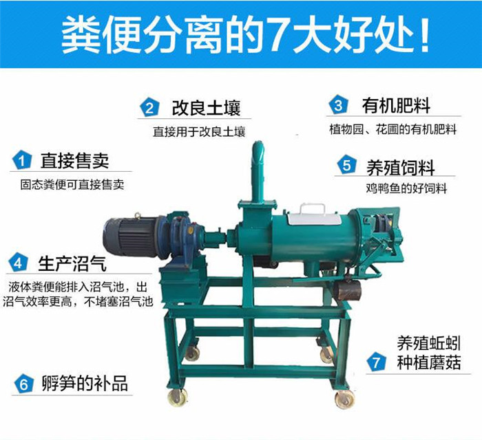 水沖豬糞固液分離機 固液分離機的配件 糞便分離機的配置