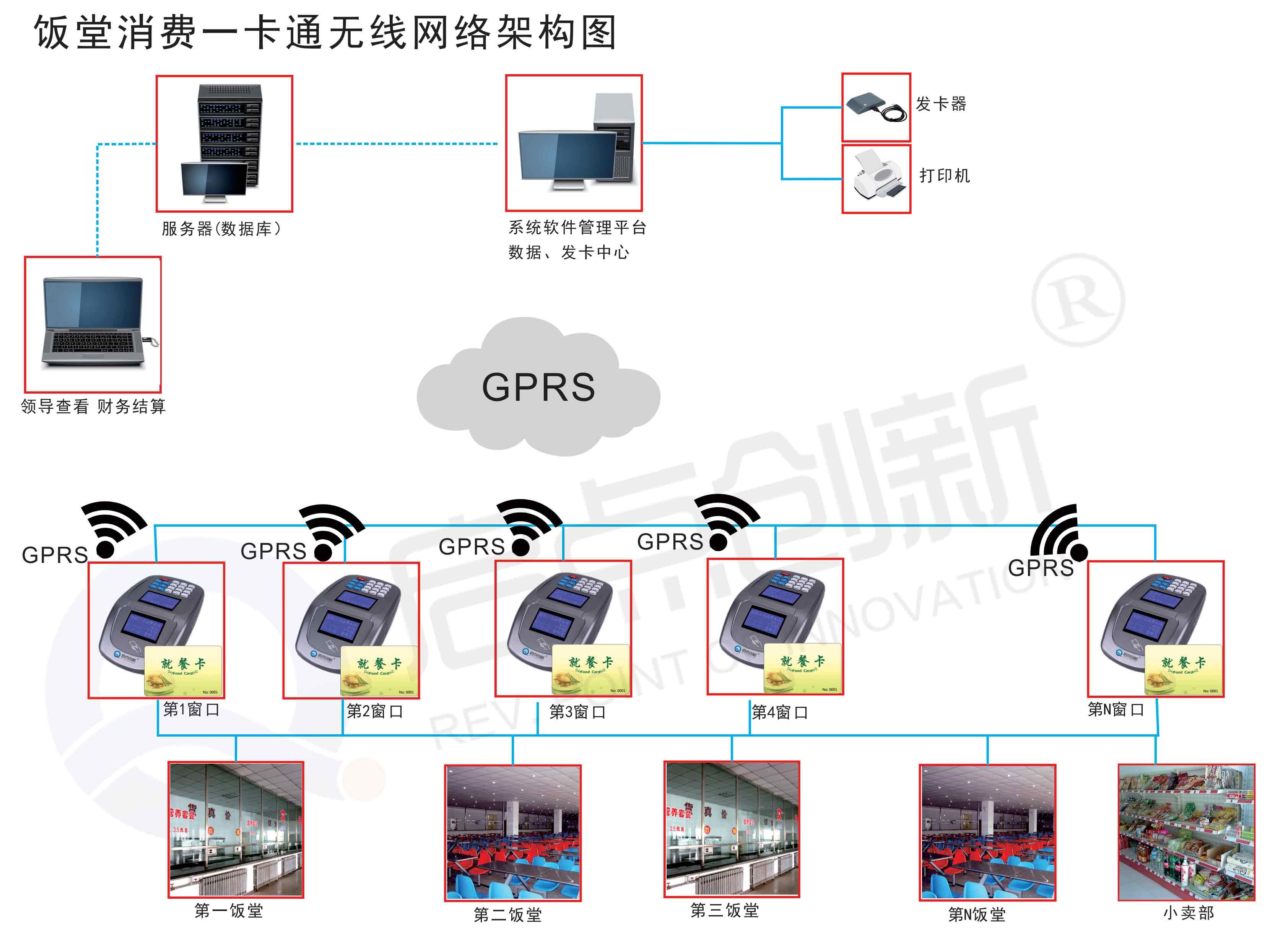 通道閘機(jī)安裝廠家 三輥閘安裝廠家 啟點收費系統(tǒng)安裝