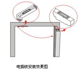 深圳市布吉門禁（系統(tǒng)）安裝