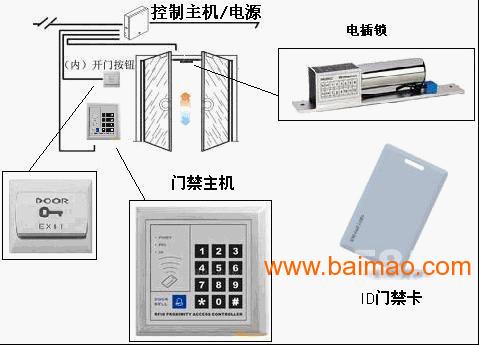 萬江區(qū)ID門禁系統(tǒng)安裝