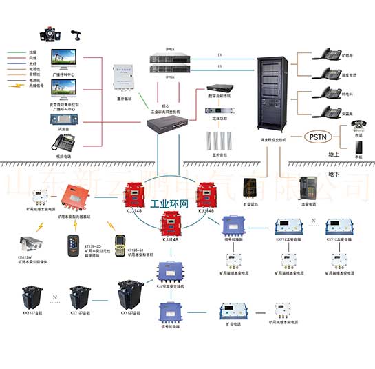井下廣播-礦用廣播-防爆廣播