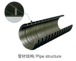 HDPE塑鋼纏繞排水管報價