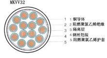 國(guó)標(biāo)MKVVRP 450V-9*1.5礦用軟芯控制電纜