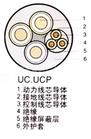 礦用采煤機電纜MCP 3*95+1*25+3*6 1140V價格