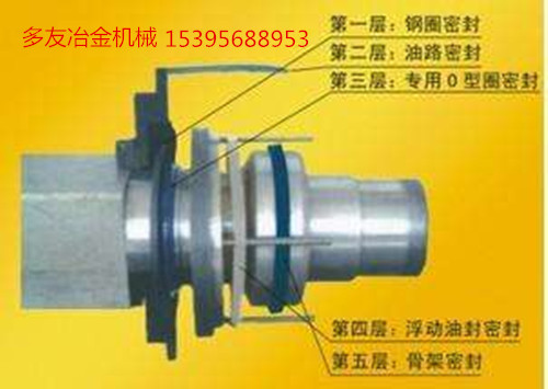 天津BHS3000型混凝土攪拌機(jī)軸端密封件廠家直銷(貨到付款)