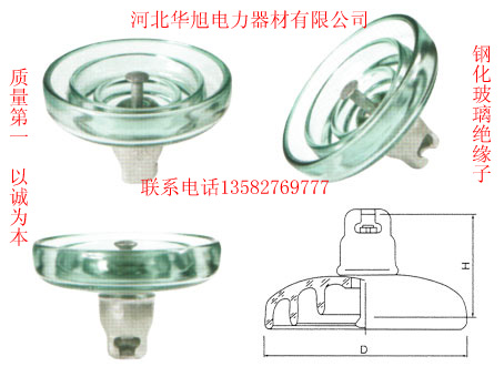 供應(yīng)鋼化玻璃系列絕緣子LXHY3，4，6-120防污型U120BP