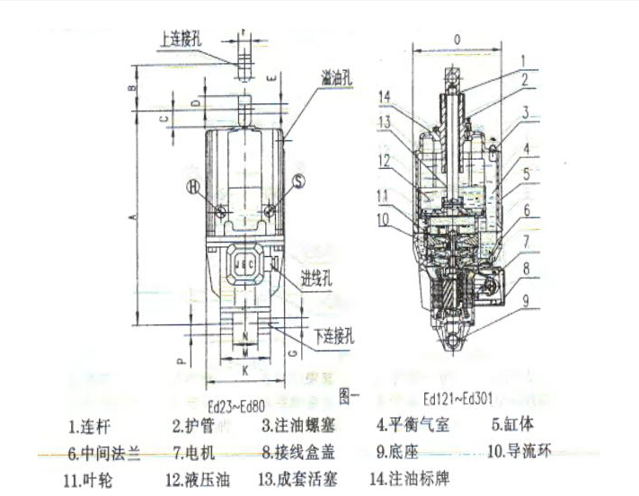 供應武漢ED-50/6電力液壓推動器