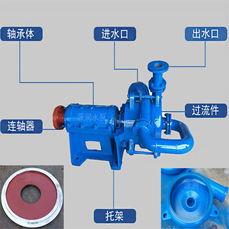 寧夏臥式壓濾機(jī)入料泵專業(yè)選型報價