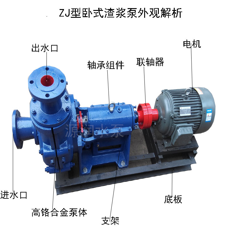 天津50ZJ-A33 渣漿泵 適用于電力、冶金、煤炭